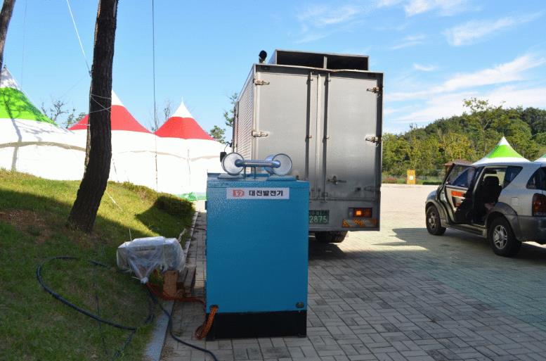 静音发电机出租案列